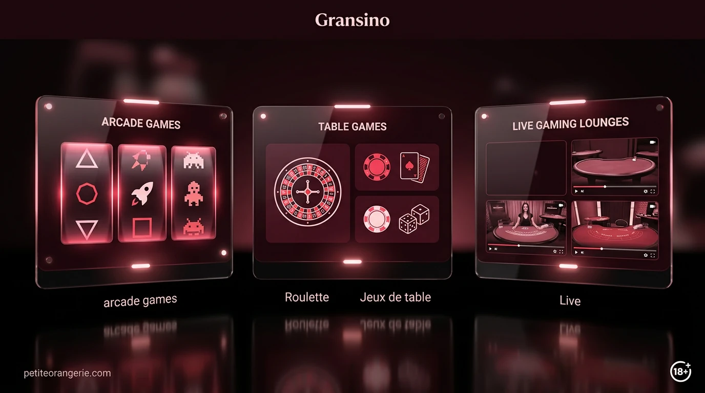 Types de jeux disponibles