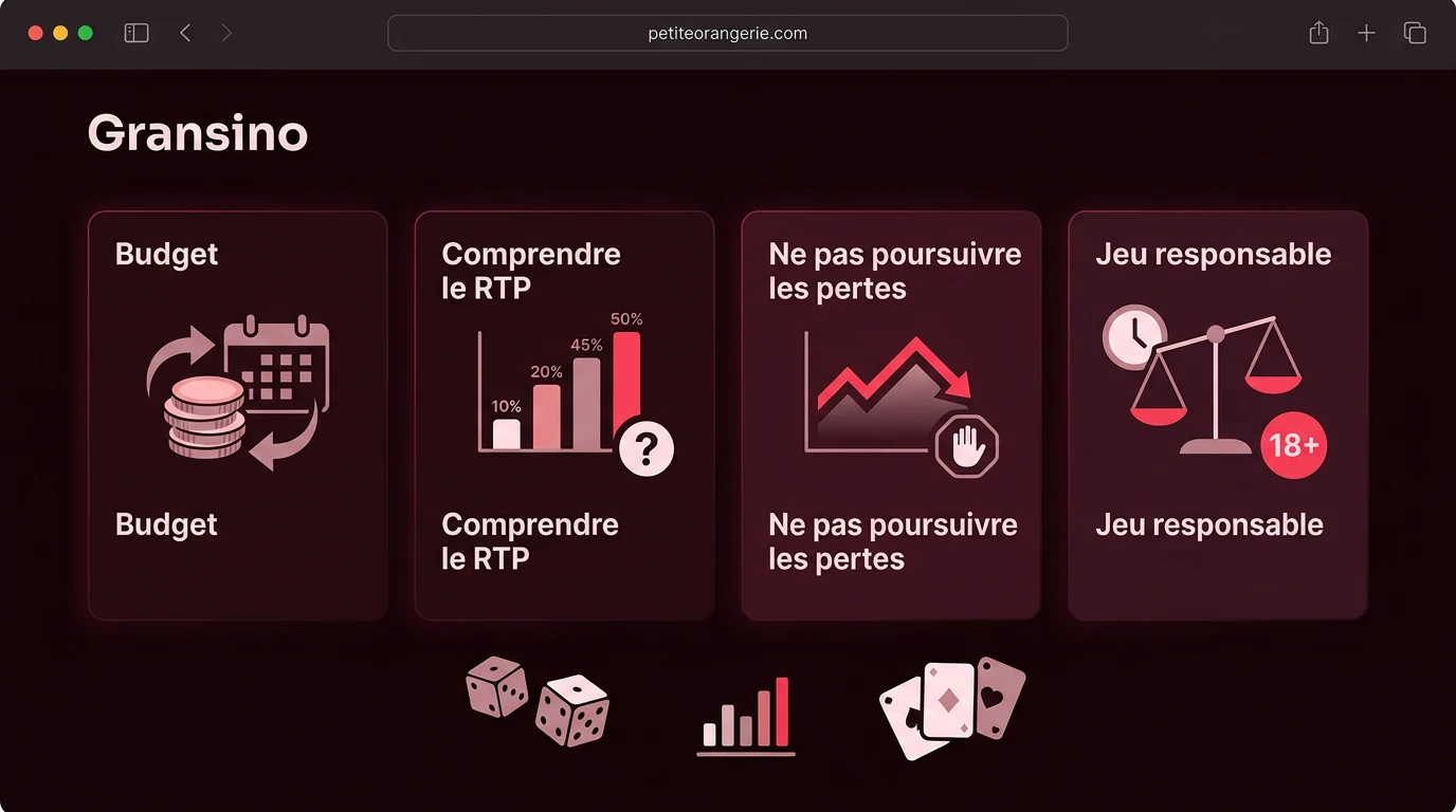 Conseils pour jouer